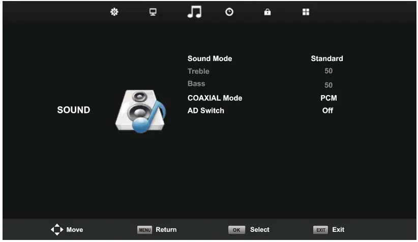 ENGLAON 24M40 24 Inch HD LED 12V TV - Remote Control 9