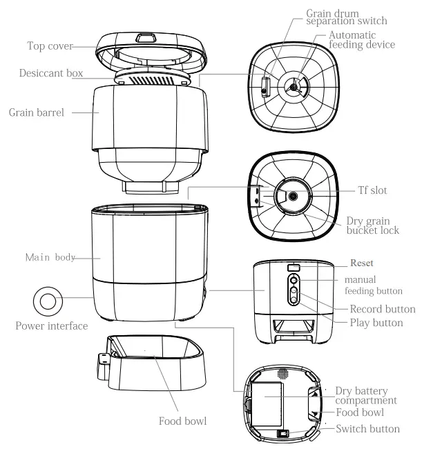 PNI PT033PF Smart Food Feeder - fig1