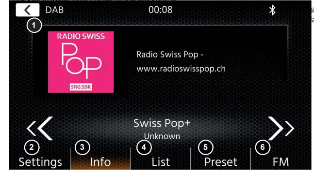 XZENT X 427 2 DIN Infotainer or Naviceiver with DAB Plus or USB and Bluetooth - DAB RADIO SOURCE