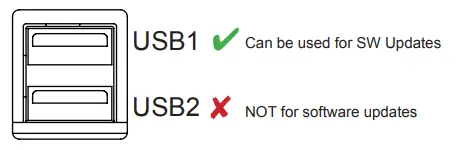 XZENT X 427 2 DIN Infotainer or Naviceiver with DAB Plus or USB and Bluetooth - icon