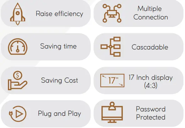 ANGUSTOS-AL-V716L-VGA-Single-Rail-LCD-KVM-Switch-FIG- (5)