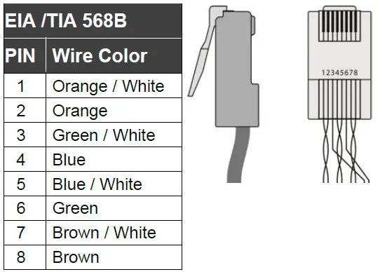 kramer-KIT-500-5x2-4K60-USB-C-HDMI-Extender-or-Scaler-Matrix-Kit-fig- (14)