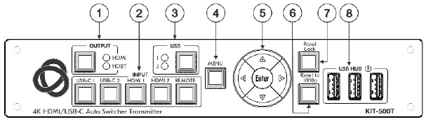 kramer-KIT-500-5x2-4K60-USB-C-HDMI-Extender-or-Scaler-Matrix-Kit-fig- (2)