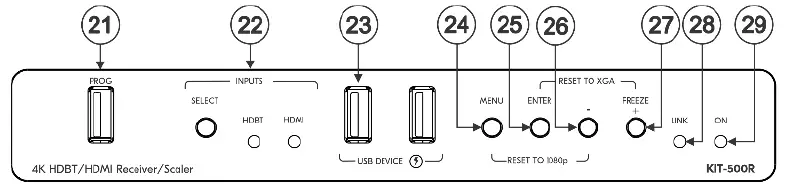 kramer-KIT-500-5x2-4K60-USB-C-HDMI-Extender-or-Scaler-Matrix-Kit-fig- (8)