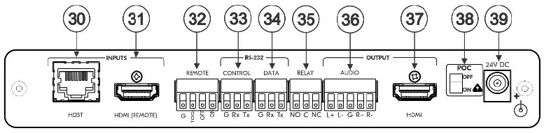 kramer-KIT-500-5x2-4K60-USB-C-HDMI-Extender-or-Scaler-Matrix-Kit-fig- (9)