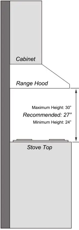 HAUSLANe-IN-R300-Model-Series-Convertible-Built-In-Range-Hood-fig- (1)
