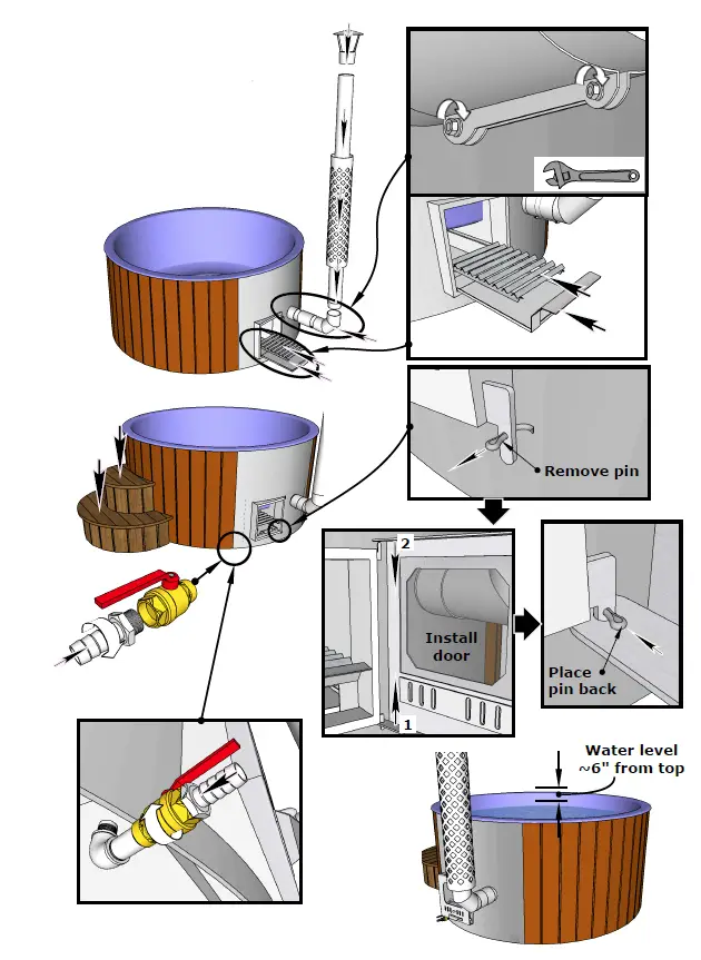saunalife-S4N-Wood-Fired-Hot-Tub-FIG-1 (3)
