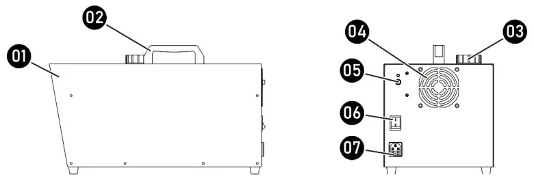 Antari HZ-100 Haze Machine - fig 1