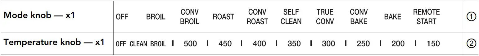Thermador-PARKB3XIHB-Pro-Harmony-Induction-Knob-Kit-1