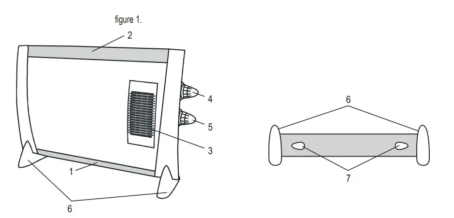 SOMOGYI FK 190 TURBO Electric Convector Heater - Figure 1