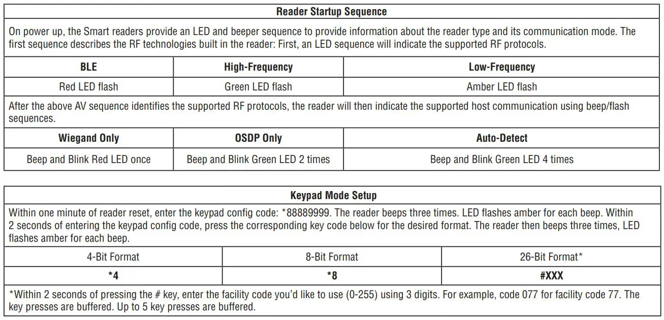 LiftMaster SRDRKP 10-Key Keypad Smart Reader Installation Guide - Reader Startup Sequence