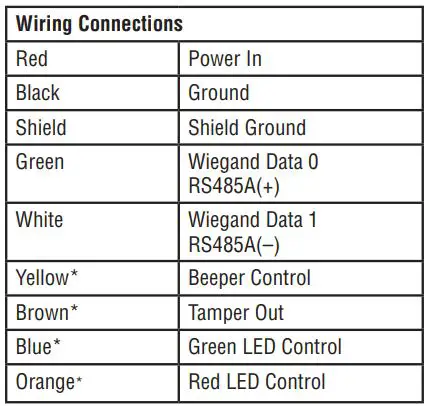 LiftMaster SRDRKP 10-Key Keypad Smart Reader Installation Guide - Wiring Connections