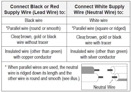 SIGNATURE-HARDWARE-464496-Stanburn-8-in-W-1-Light-Aged-Brass-Modern-Contemporary-Wall-Sconce-fig-6