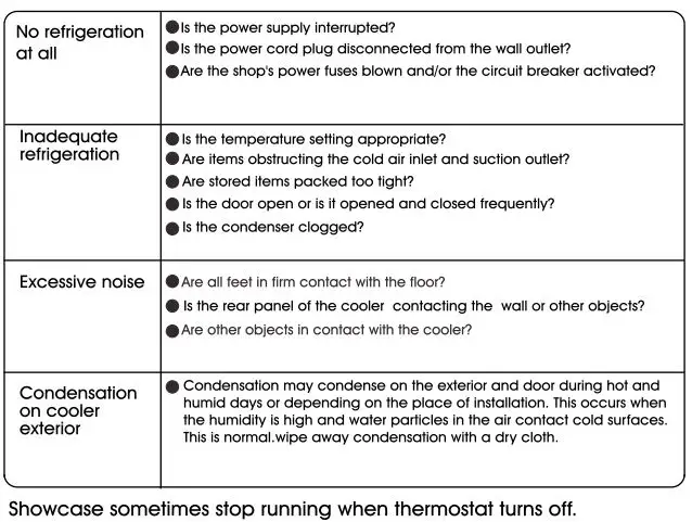 scancool SD 181 BE Beverage Fridge-FIG6