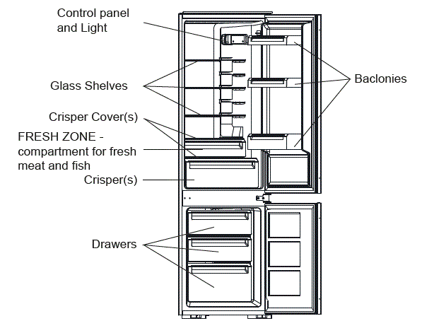eta 139190001D Fridge with Freezer fig-1