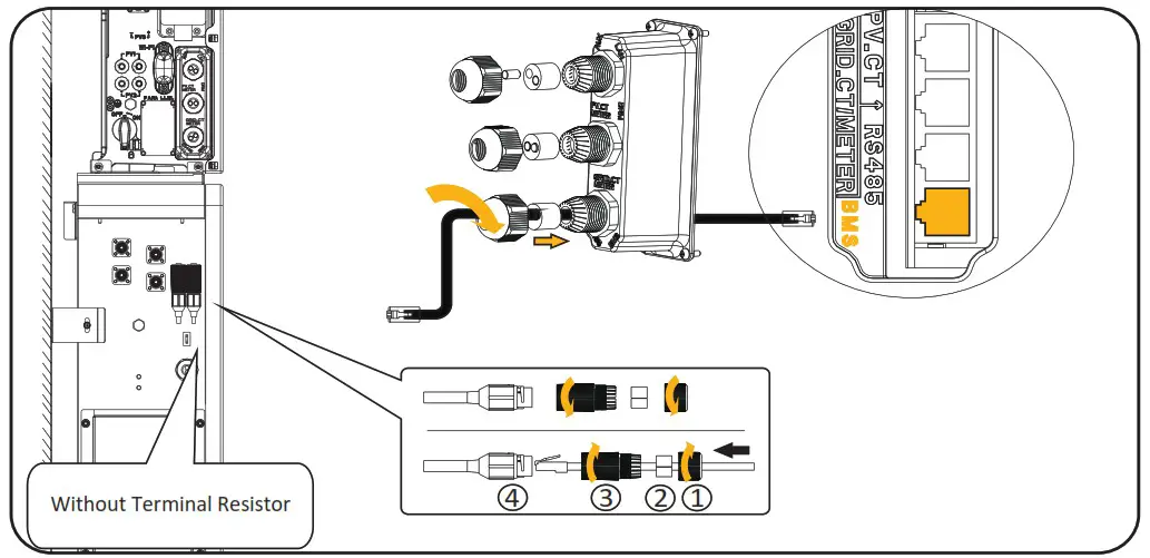 SUNPOWER RESERVE INV 1 P5 L1 INT Solar Storage Battery - Communication Connectioon 3
