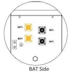 SUNPOWER RESERVE INV 1 P5 L1 INT Solar Storage Battery - Electrical Connections 2