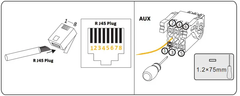 SUNPOWER RESERVE INV 1 P5 L1 INT Solar Storage Battery - Electrical Connections 5
