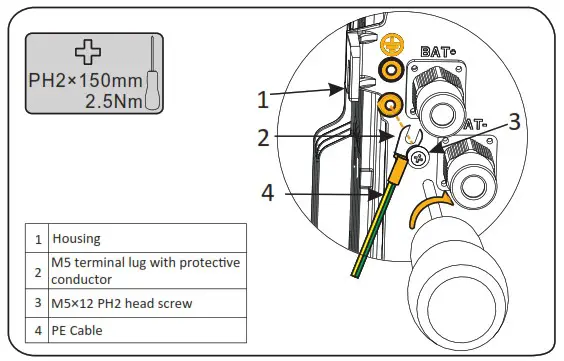 SUNPOWER RESERVE INV 1 P5 L1 INT Solar Storage Battery