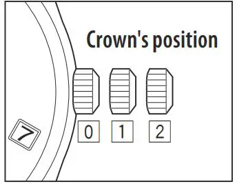 CITIZEN-E660-Watch-fig 1