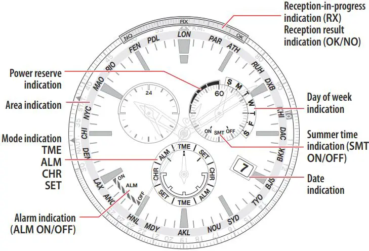 CITIZEN-E660-Watch-fig 3