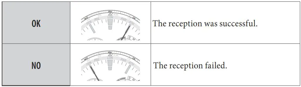CITIZEN-E660-Watch-fig 5