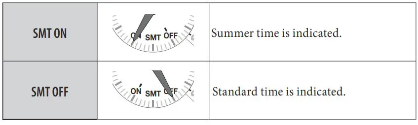 CITIZEN-E660-Watch-fig 6