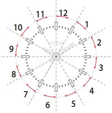 CITIZEN-E660-Watch-fig 7