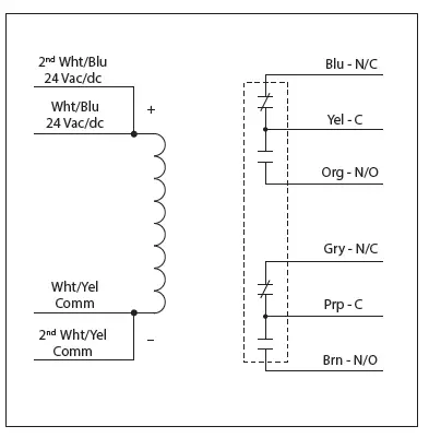 Functional-Devices-Inc-RIB24P-FA-Fire-Alarm-Relay-fig-1