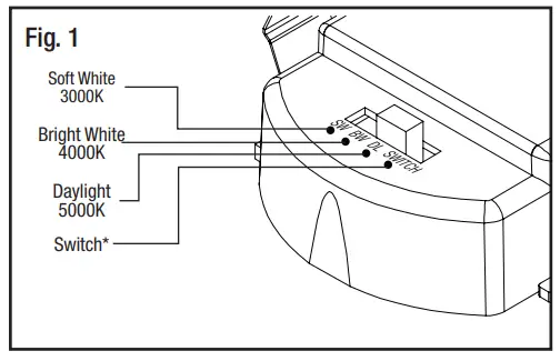 FEIT Electric 74006 CA V2 7.5 Inch Universal Disk 4 Way LED Light Fixture - fig 10