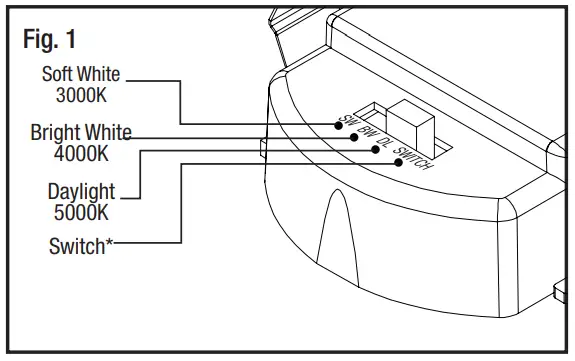 FEIT Electric 74006 CA V2 7.5 Inch Universal Disk 4 Way LED Light Fixture - fig 5