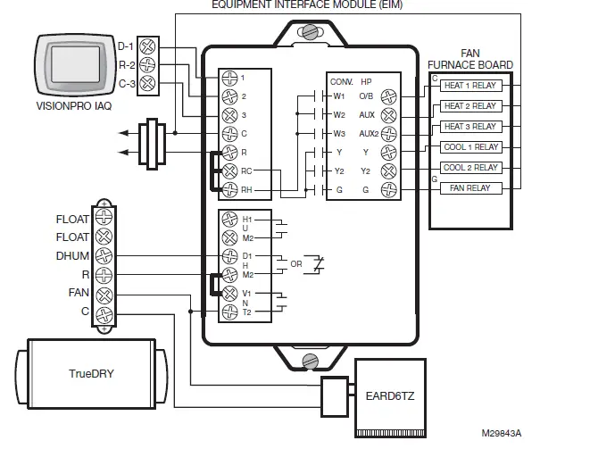 Honeywell-DR90-DR120-90-Pint-Whole-House-Dehumidifier-24