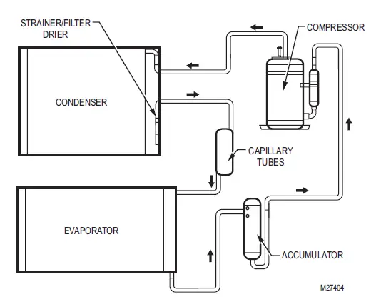 Honeywell-DR90-DR120-90-Pint-Whole-House-Dehumidifier-34