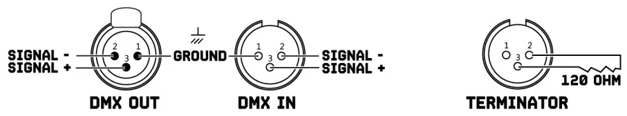 beamZ-Pro-BTF300Z-Zoom-300W-LED-Light-FIG 3