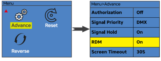 beamZ-Pro-BTF300Z-Zoom-300W-LED-Light-FIG 4