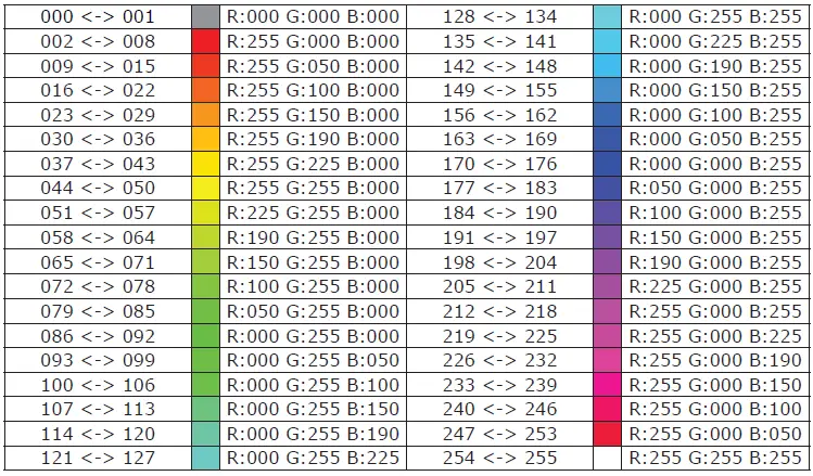 blizzard-infinipix-SPEKTRO-Light- (8)