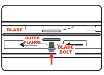 Ozito TBS2010 Table Saw with Stand - bladed
