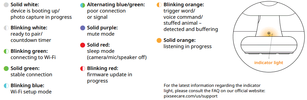 pixsee-Smart-Baby-Camera-fig-6