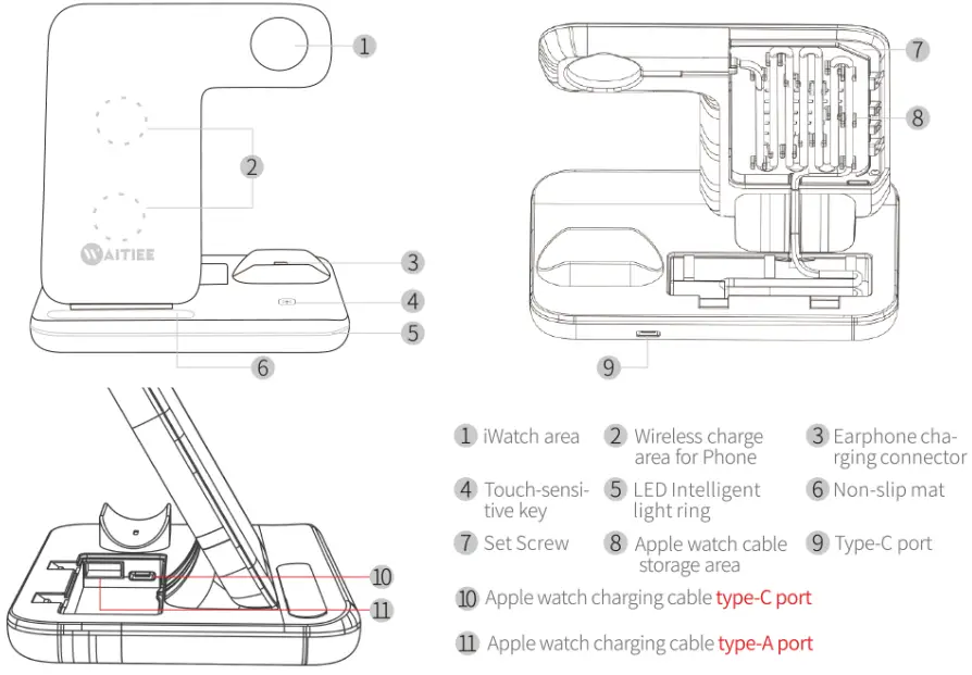 WAITIEE B08J3SQWHM 3 In 1 Fast Wireless Charger-fig1