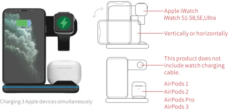 WAITIEE B08J3SQWHM 3 In 1 Fast Wireless Charger-fig4