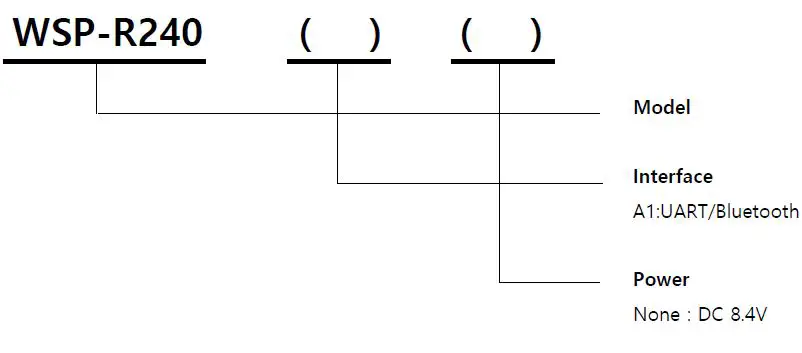 woosim-systems-WSP-R240-2-Inch-Mobile-Printer- (1)