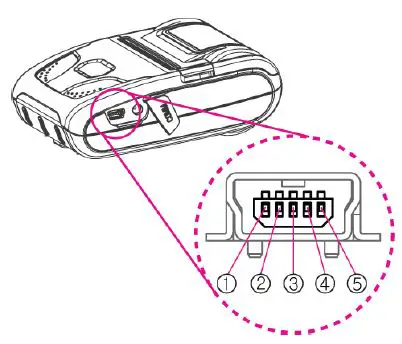 woosim-systems-WSP-R240-2-Inch-Mobile-Printer- (16)