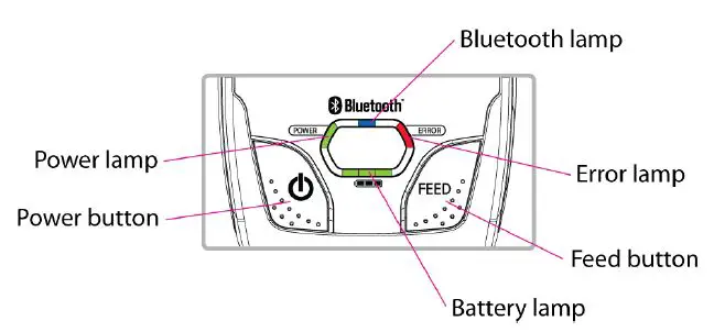 woosim-systems-WSP-R240-2-Inch-Mobile-Printer- (18)