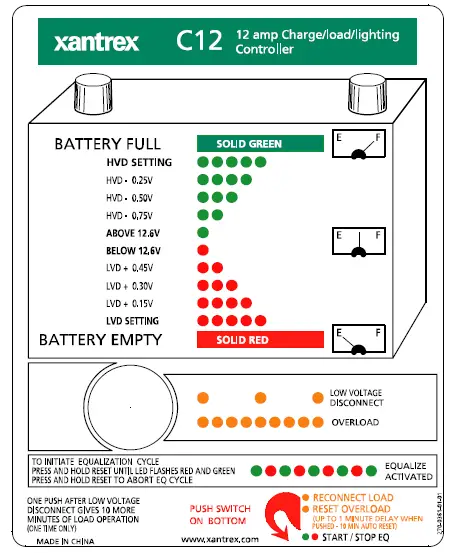 Xantrex-C12-12A-12VDC-PWM-C-Series-C12-Charge-Load-01