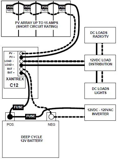 Xantrex-C12-12A-12VDC-PWM-C-Series-C12-Charge-Load-03