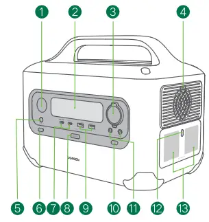 UGREEN-GS1200-1200W-1024Wh-PowerRoam-Portable-Power-Station-fig 1