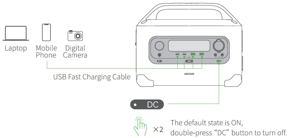 UGREEN-GS1200-1200W-1024Wh-PowerRoam-Portable-Power-Station-fig 11