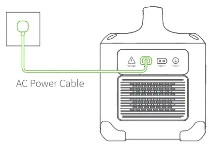 UGREEN-GS1200-1200W-1024Wh-PowerRoam-Portable-Power-Station-fig 4