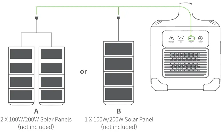 UGREEN-GS1200-1200W-1024Wh-PowerRoam-Portable-Power-Station-fig 5