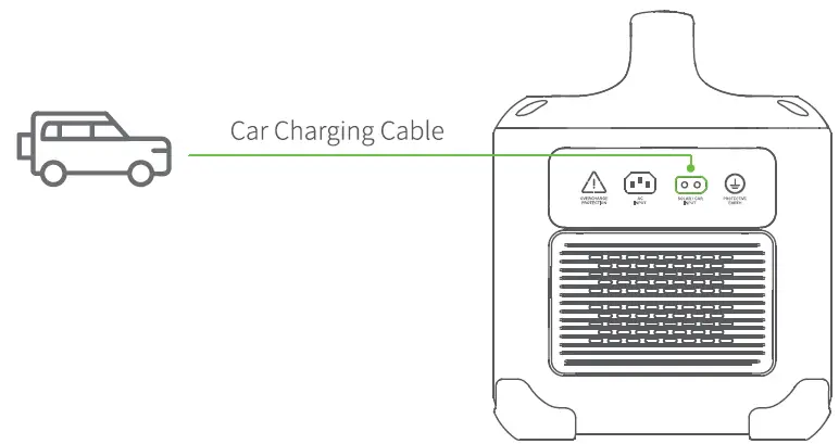 UGREEN-GS1200-1200W-1024Wh-PowerRoam-Portable-Power-Station-fig 6
